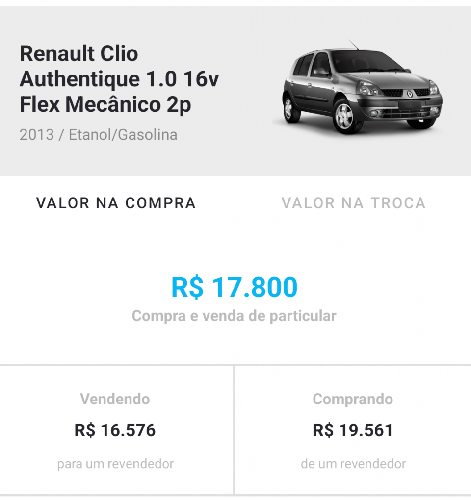 5 carros usados com preço abaixo da Tabela Fipe até R$ 30 mil